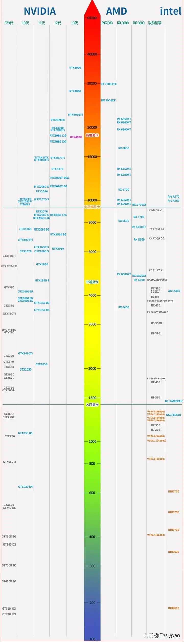 笔记本电脑怎么选（高性价比笔记本的选购攻略）