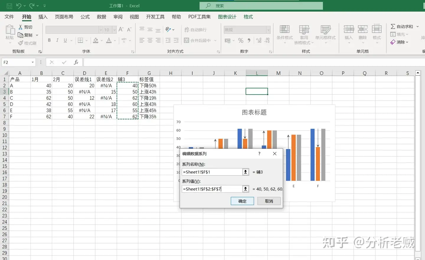 Excel对比柱状图怎么做？两个方法让你学会数据可视化——九数云BI插图16