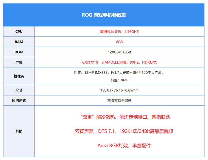 Asus筆電收購