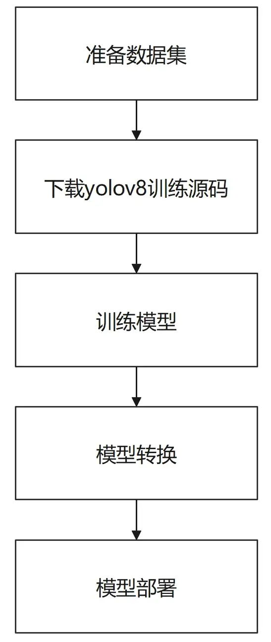 v2-fd21dcaac241baaf1dc430c7737f0ca7_720w.webp