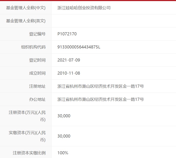 今日头条老板张一鸣简介 张一鸣2023身价多少亿元？