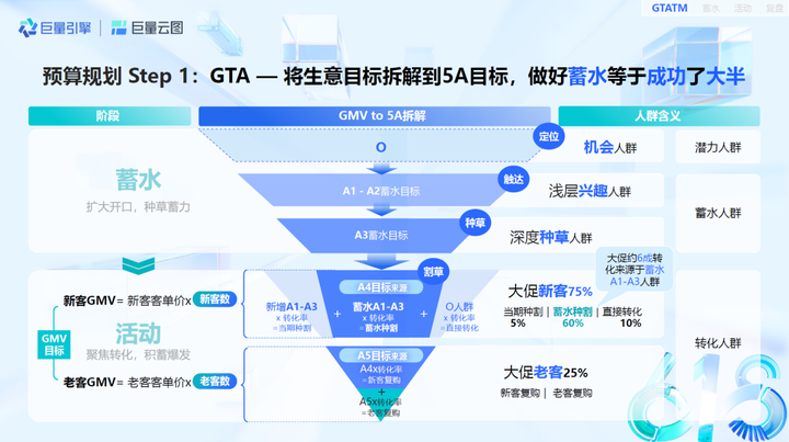 抖音活动时间表2023 2023抖音活动一览表