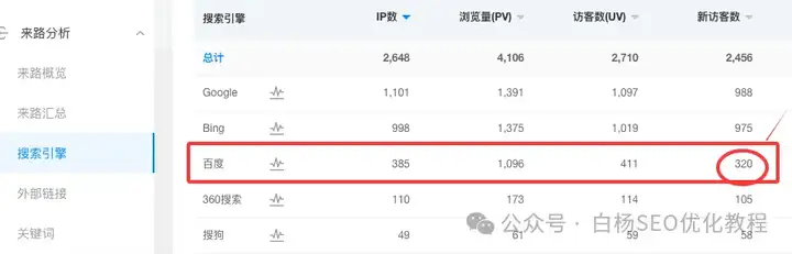 抖音与周杰伦签约，破费九位数？相关人士回应