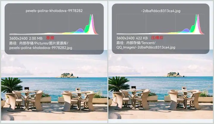 手机怎么压缩图片（实用的手机照片压缩方法）