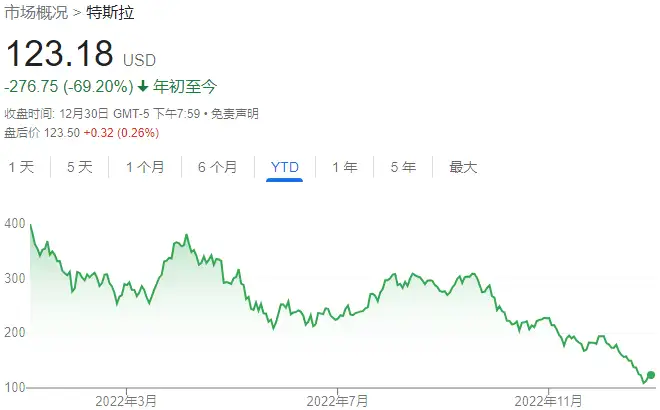 一年涨价27% 辣条赢了LV（辣条一共多少元） 第2张