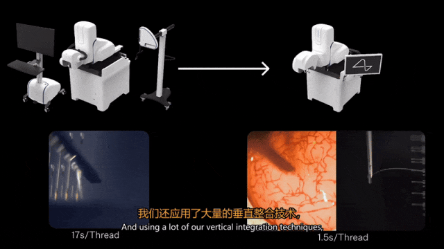 刚刚，马斯克切脑全场震撼！插脑只要1.5秒，26年治愈失明，28年全人类变AI