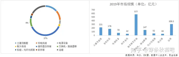 紫光是一家怎样的公司？