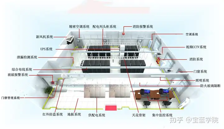 幅公化秤把建设