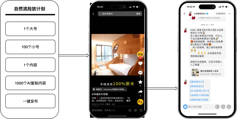 3小时，蒸发200万：一个AI客服引发的灾难