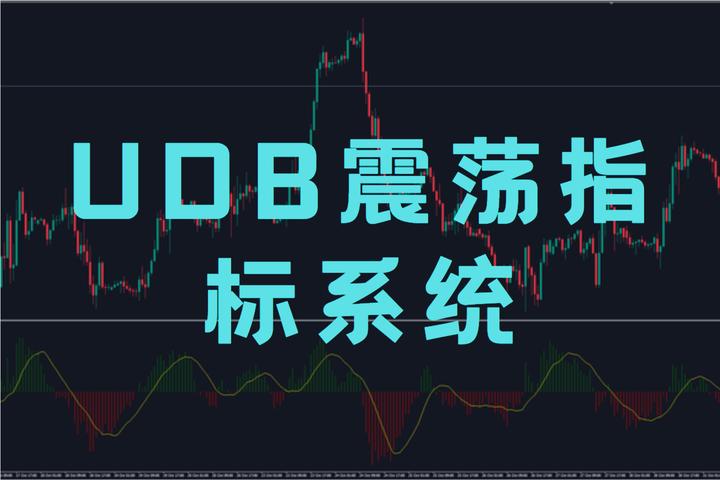 UDB震荡指标系统