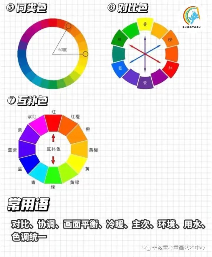 调色表大全色卡（水粉颜料常用调色方法）