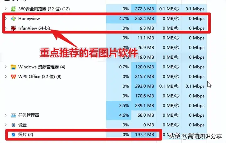 看图软件电脑版哪个好（电脑图片浏览工具推荐）