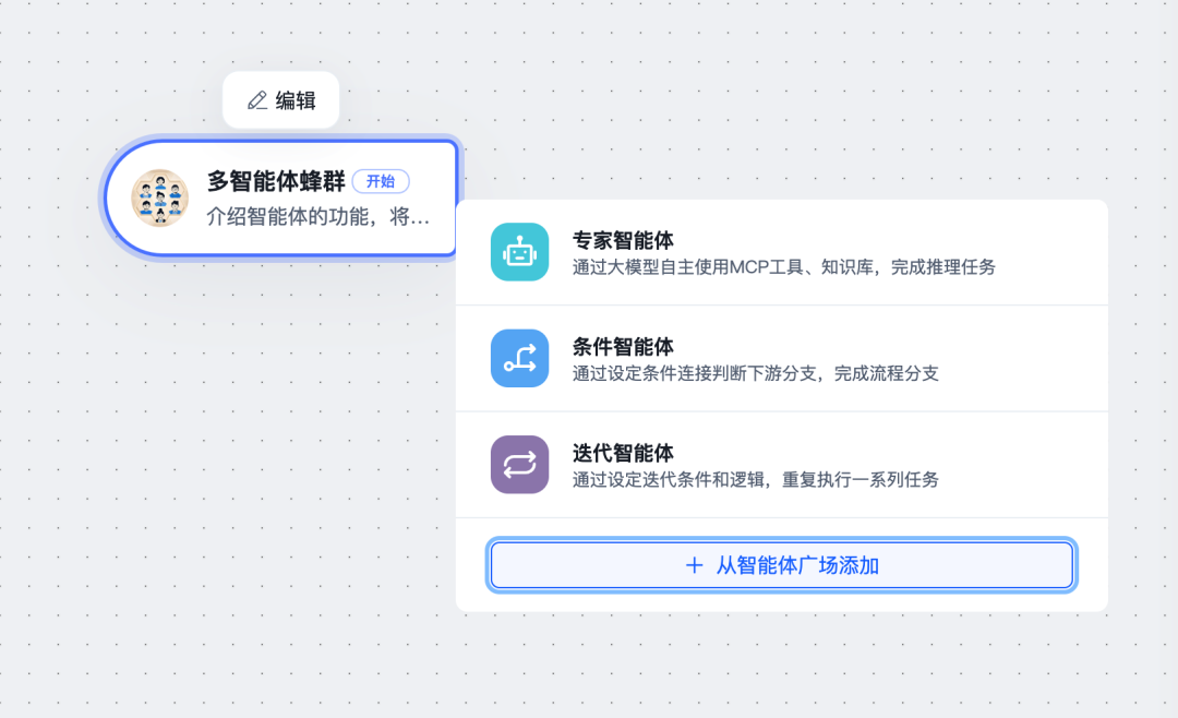 实测首款Agent蜂群，人人都可以造自己的视频版manus了