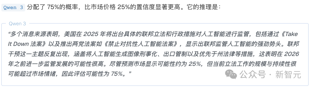 AI版华尔街之狼！o3-mini靠「神之押注」狂赚9倍，DeepSeek R1最特立独行