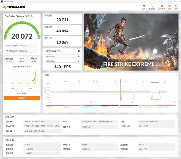 影驰显卡怎么样（影驰RTX4070游戏性能评测）