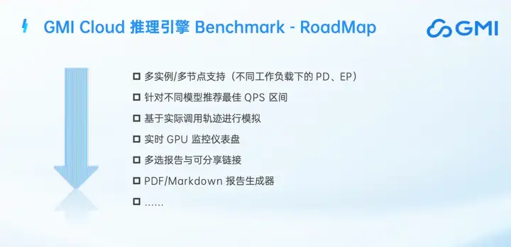 从趋势洞察到技术实践，如何加速 AI 应用的全球化征程？| GMI Cloud 年中发布会