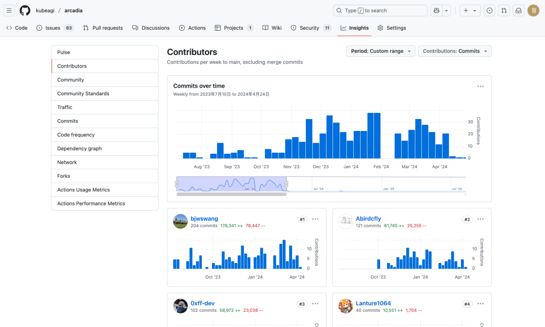 深度｜Vibe Data Analysis新范式，TabTab.ai全链路Data Agent让数据搜集到深度分析一步到位