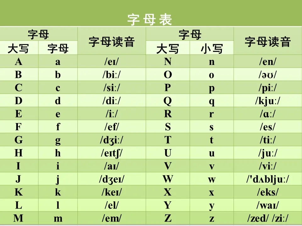 键盘图片全图（电脑键盘各个按键的功能详解）