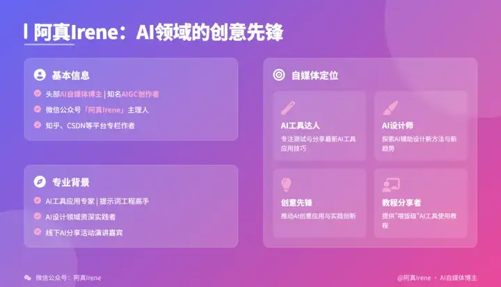 智谱AI一键直出PPT，免费又好看！