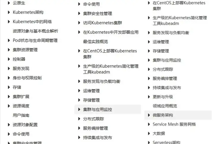 碉堡了!云原生大佬撰写K8s 从入门到精通!建议运维都收藏!插图 碉堡了!云原生大佬撰写K8s 从入门到精通!建议运维都收藏!插图