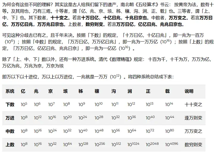 为什么中文要把MB叫做“兆”？而一万万也是“兆”？ - 知乎