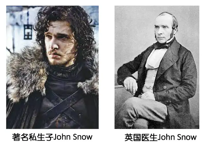 什么是数据可视化?4 什么是数据可视化?
