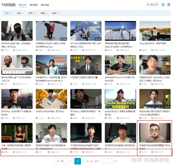 打工仔月薪1800,副业变现100万,做到副业变主业