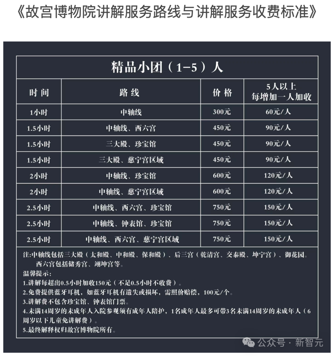刚刚，小红书开源了首个多模态大模型dots.vlm1，性能直追SOTA！