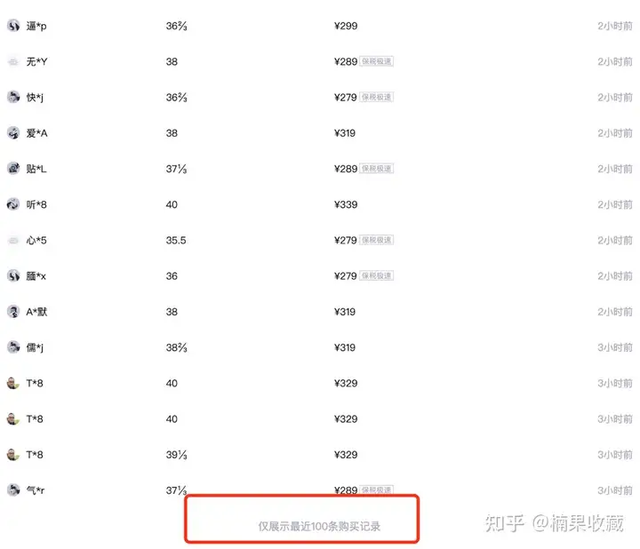 从选品、货源、变现、利润计算四方面,聊聊我在得物月利润过万的玩法:闪电库存+双卖家号