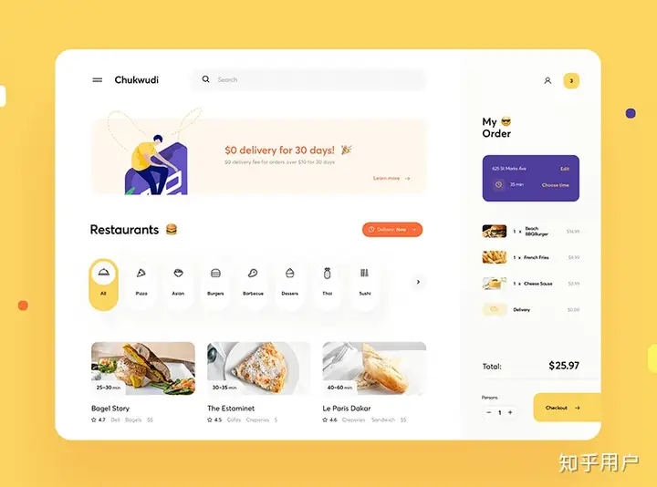 UI 设计是什么?2 UI 设计是什么?
