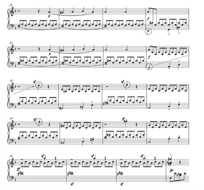 音乐中的「强、弱、次强、弱」到底是怎么回事？ - 知乎