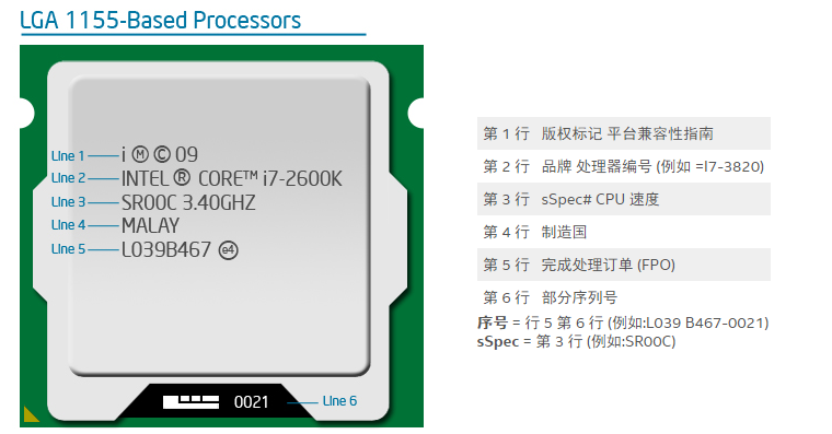 intelcpu保修查询 intelcpu保修查询（intel cpu 保修查询） 磁力驱动