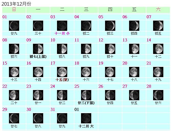 有哪些基本的天文学常识是非专业人士需要了解的? - 知乎