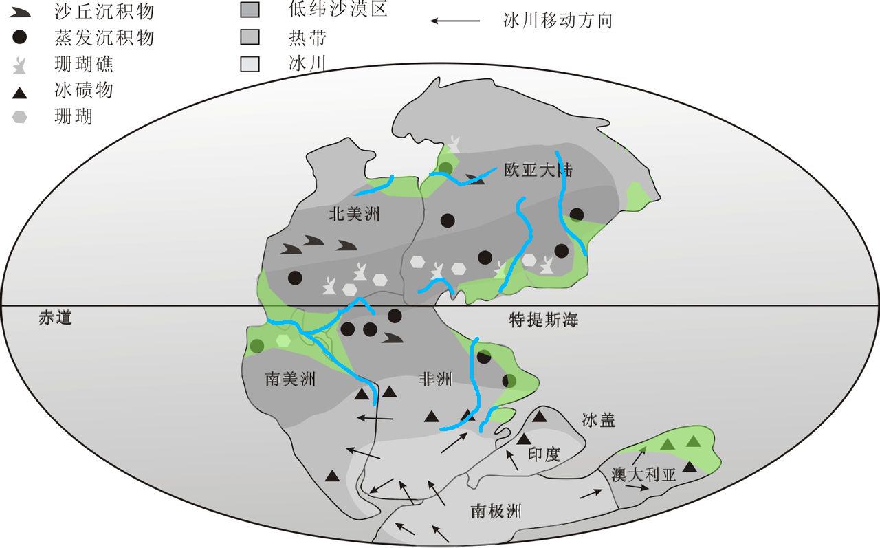 如果大陆板块始终保持盘古大陆的状态人类历史会如何发展