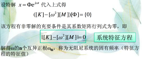 在振动中,系统的模态究竟是什么? - 知乎