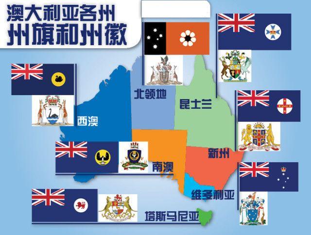 澳大利亚是一个怎样的国家