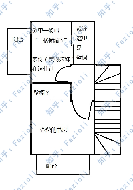 蜡笔小新家的设计图纸图片