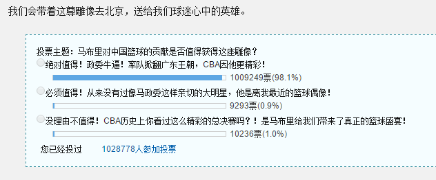 虎扑是怎么一步步成功的?
