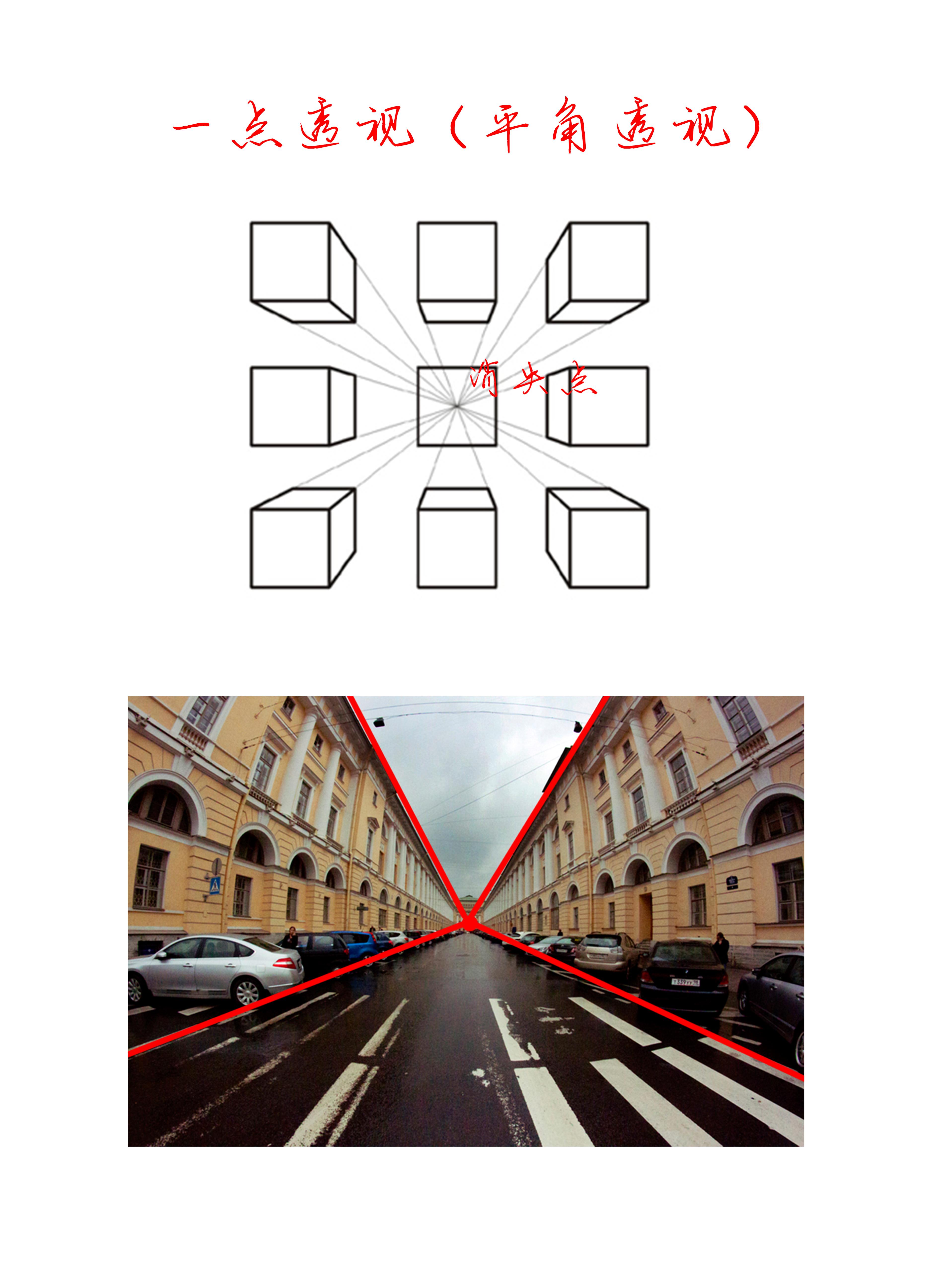 两点透视摄影图图片