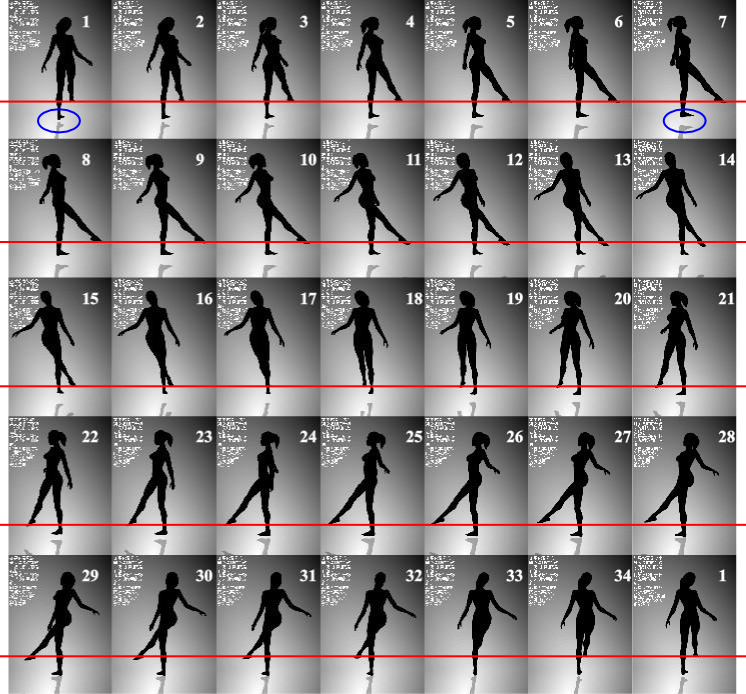 网上盛传的舞女旋转图是什么原理