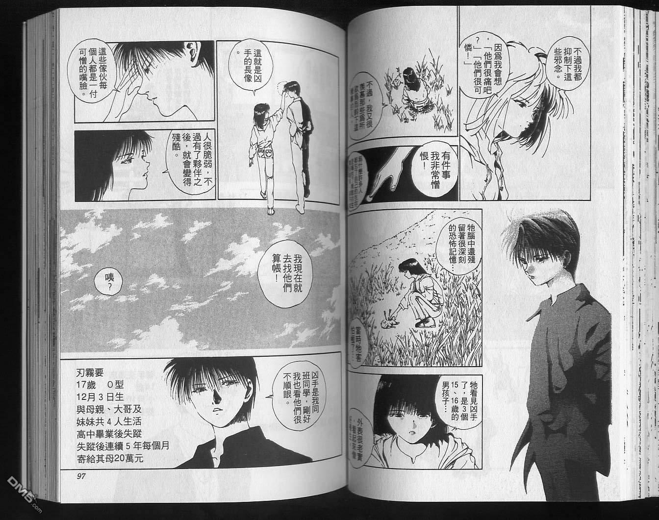 按现实推测,武内直子会不会后悔当年选择了富坚义博而不是井上雄彦?