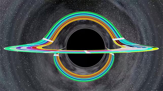 如何评价 2014 年的电影《星际穿越》(Interstellar) ? - 知乎
