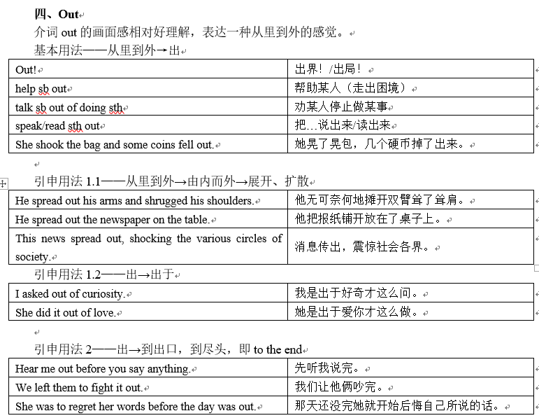 进阶篇——第七章 介词 - 知乎