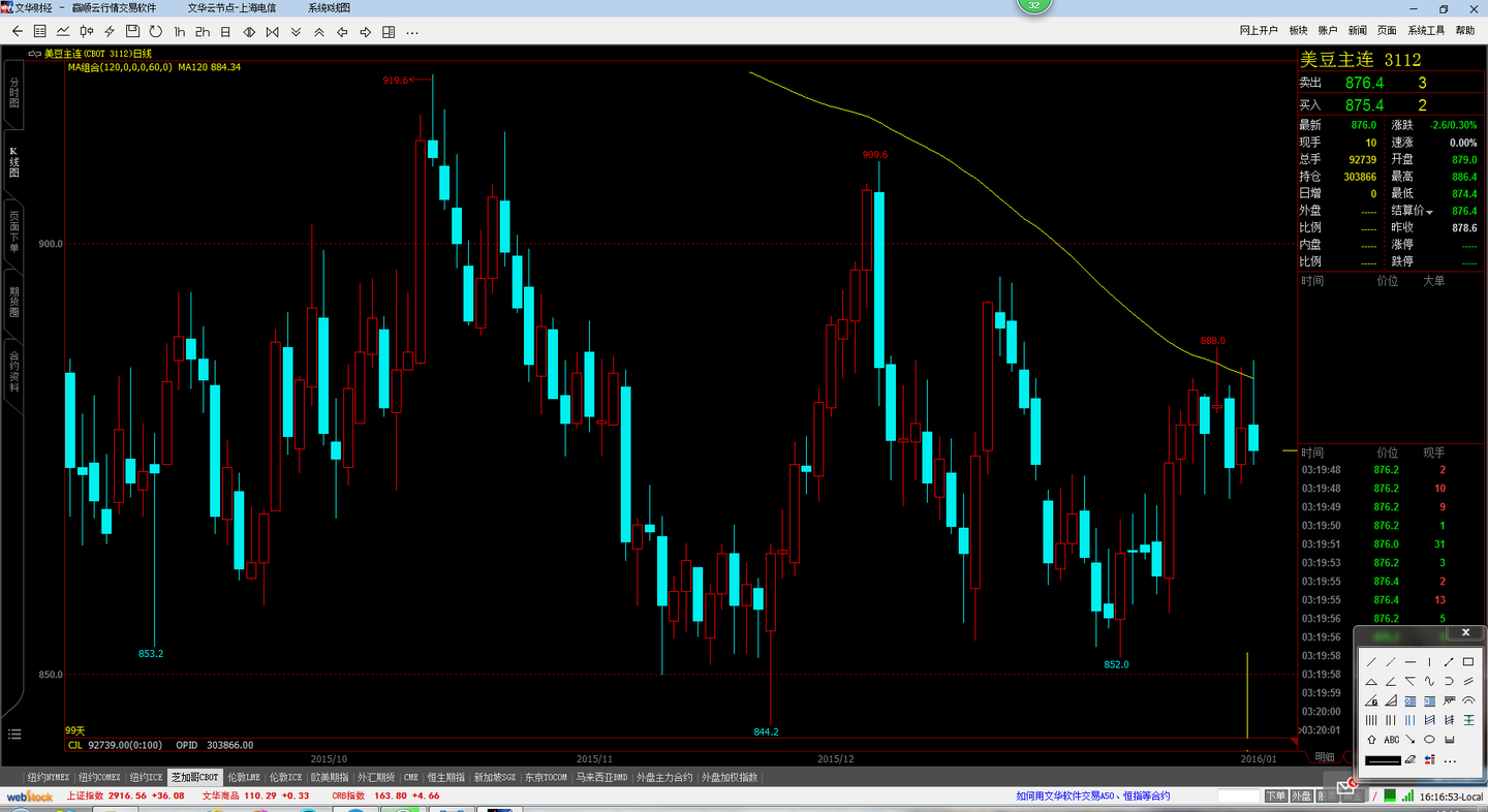 大宗商品大豆及豆粕豆油- 知乎