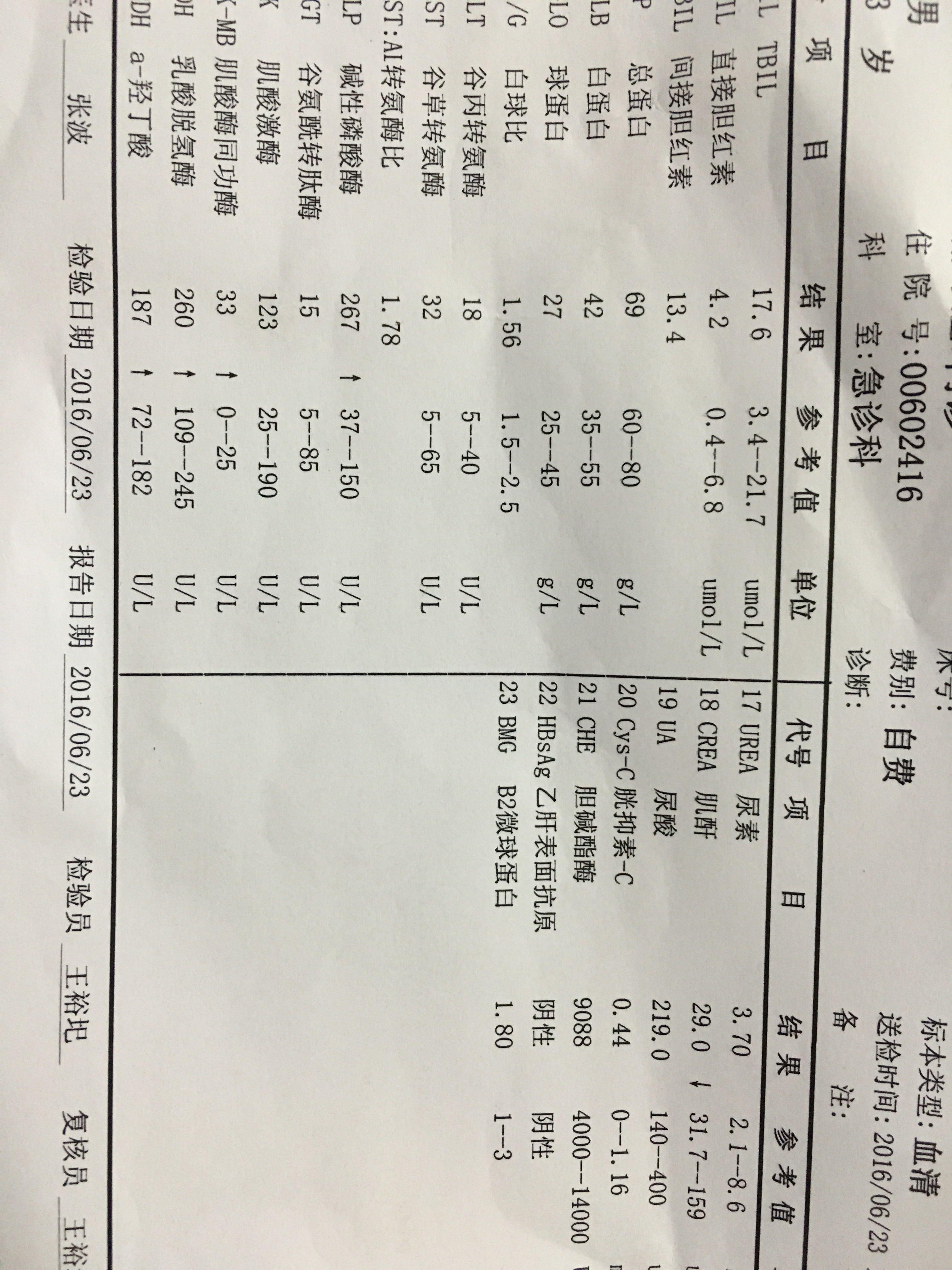 孩子心肌酶高的原因