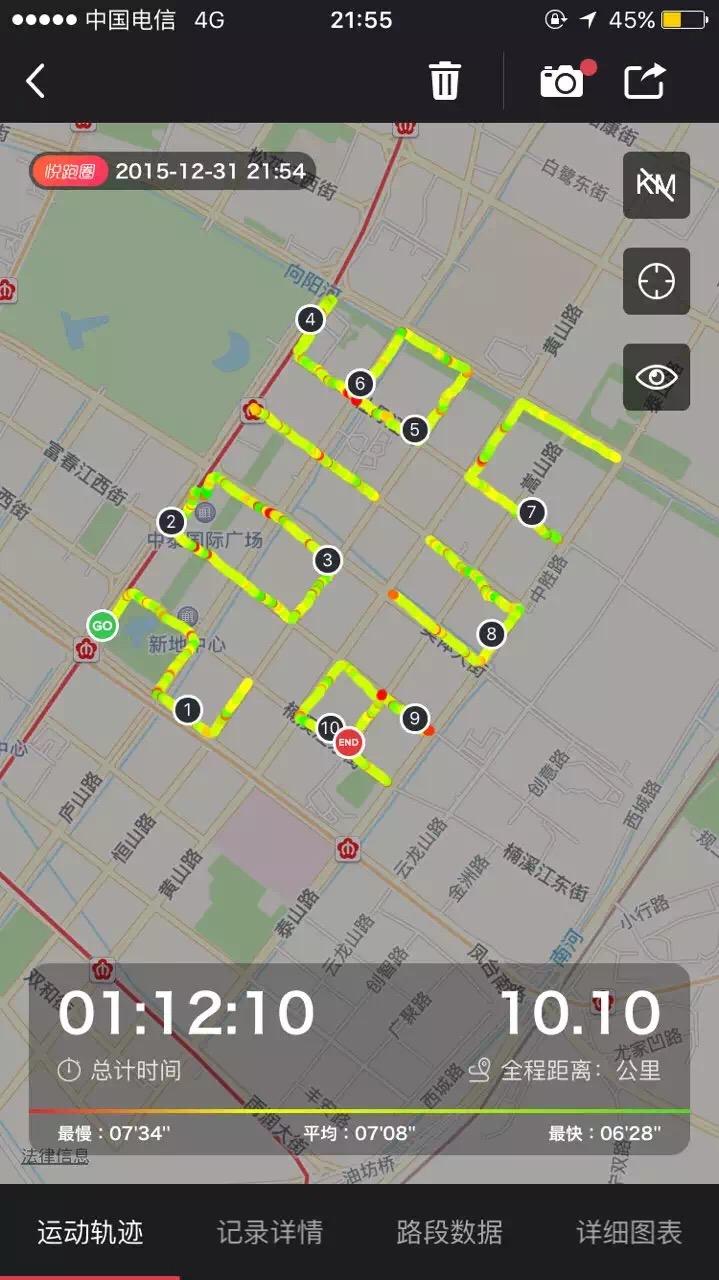 你用跑步软件跑出过哪些有趣的图案轨迹