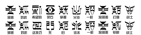 假面骑士空我中的古朗基文字和古代林多文字是东映自创的还是真的有