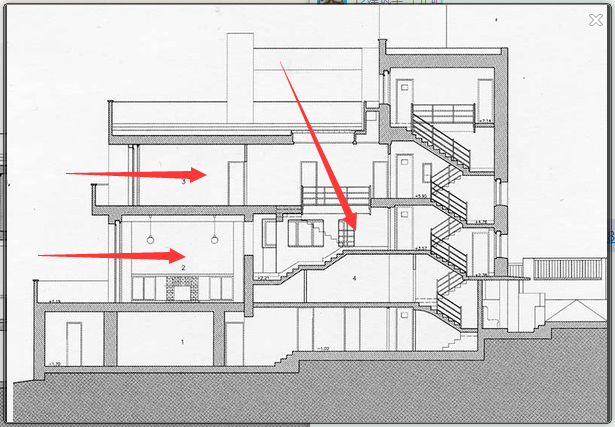 如何评价卢斯的米勒住宅? - 知乎