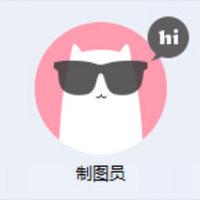 Zhihu profile picture for @investing