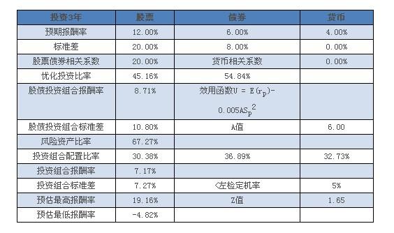 ype htmlhtml lang=zh data-hairline=true class=itcauecng data-theme=ligheadme charSet=utf-8titlerh=tr知乎日报 - 知乎(图1)